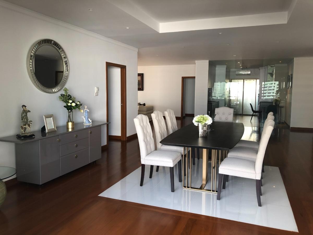 🔥เช่าด่วน+🔥ทาวเวอร์ พาร์ค ใกล้สถานีรถไฟฟ้า BTS นานา เฟอร์นิเจอร์ครบ พร้อมเข้าอยู่